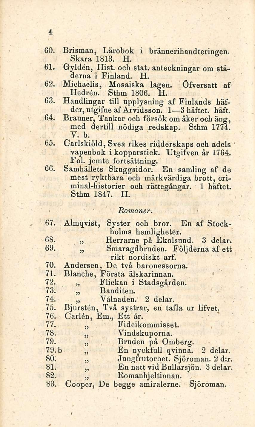 4 GO. Brisman, Lärobok i brännerihandteringen, Skara 1813. H. 61. Grylden, Hist. och stat. anteckningar om städerna i Finland. H, 62. Michaelis, Mosaiska lagen. Öfversatt af Hedren. Sthm 1806. H. 63.
