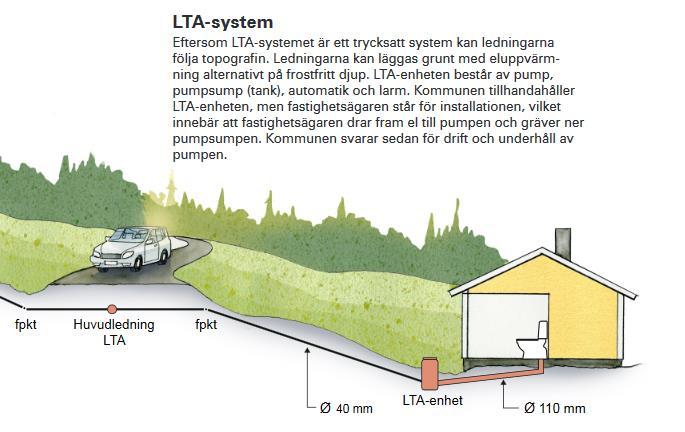 6 av 13 Inom de föreningar som ansöker finns ofta tillräckliga kunskaper för att planera och genomföra en gemensam VA-utbyggnad.