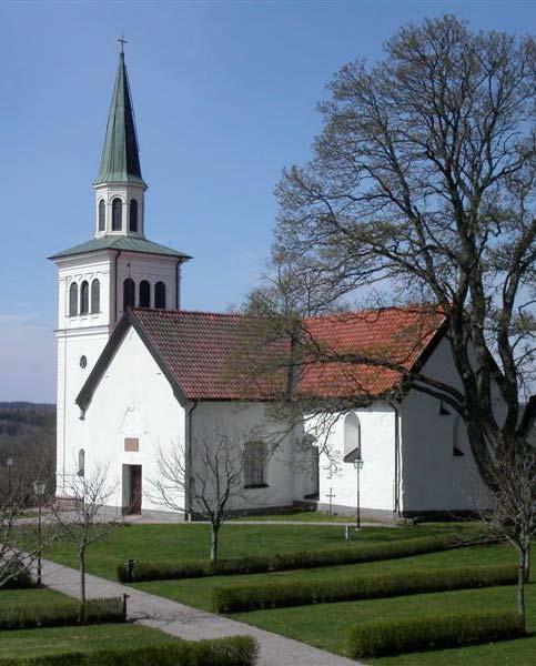 Kulturhistorisk karaktärisering och bedömning Marbäcks kyrka Marbäcks socken i Aneby kommun