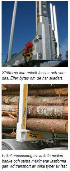 stakar i banken.