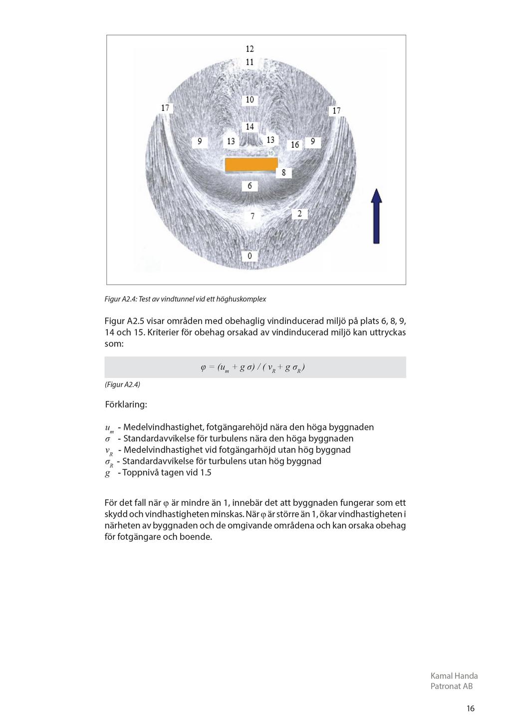 Figur A2.4: Test av vindtunnel vid ett höghuskomplex Figur A2.5 visar områden med obehaglig vindinducerad miljö på plats 6, 8, 9, 1 4 och 1 5.