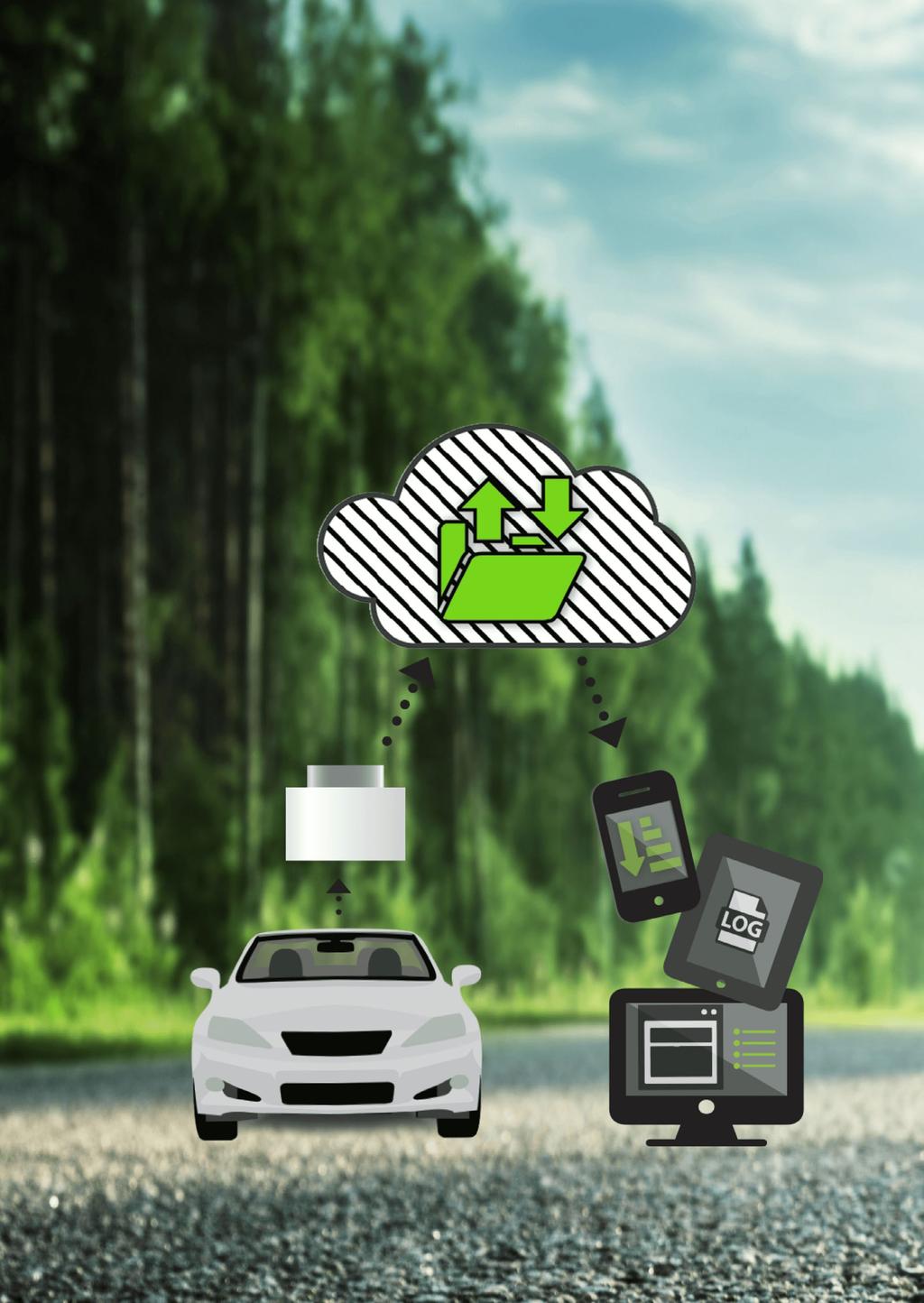 Kort om produkter Enerfy Digital bilförsäkring Enerfy - Försäkring med Moderna är en digital bilförsäkring med individuell prissättning där kunden betalar en mindre månadsavgift och sedan bara per