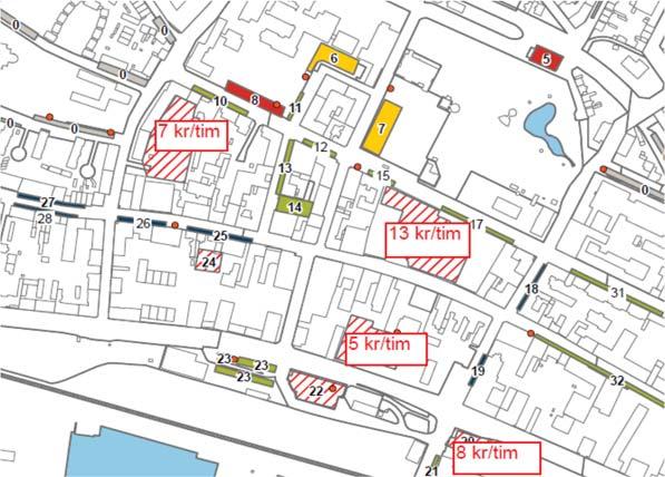 Prissättning Tillgänglighet handlar också om att systemet är användarvänligt. Prissättningen av parkeringen i Trelleborg är mycket varierande och bidrar inte till att göra det lätt att parkera.