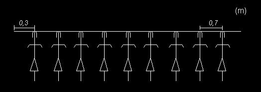 27 generellt att rekommendera, men ibland kan det vara motiverat med cc 0,55, om det är svårt att uppfylla närhetsprinciperna med 0,7. Figur 5-1.