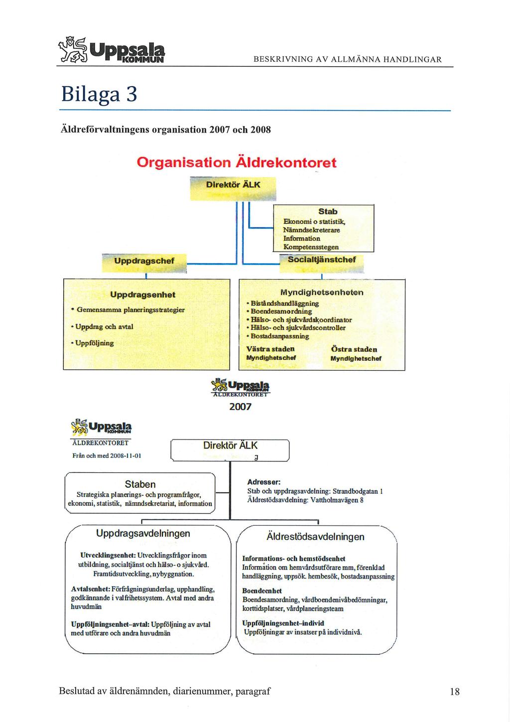 Uppsala KOMMUN Bilaga 3 Äldreförvaltningens organisation 2007 och 2008 Organisation Äldrekontoret Direktör ÄLK Uppdragschef Stab Ekonomi o statistik, Nämndsekreterare Information Ko rnpetensstegen