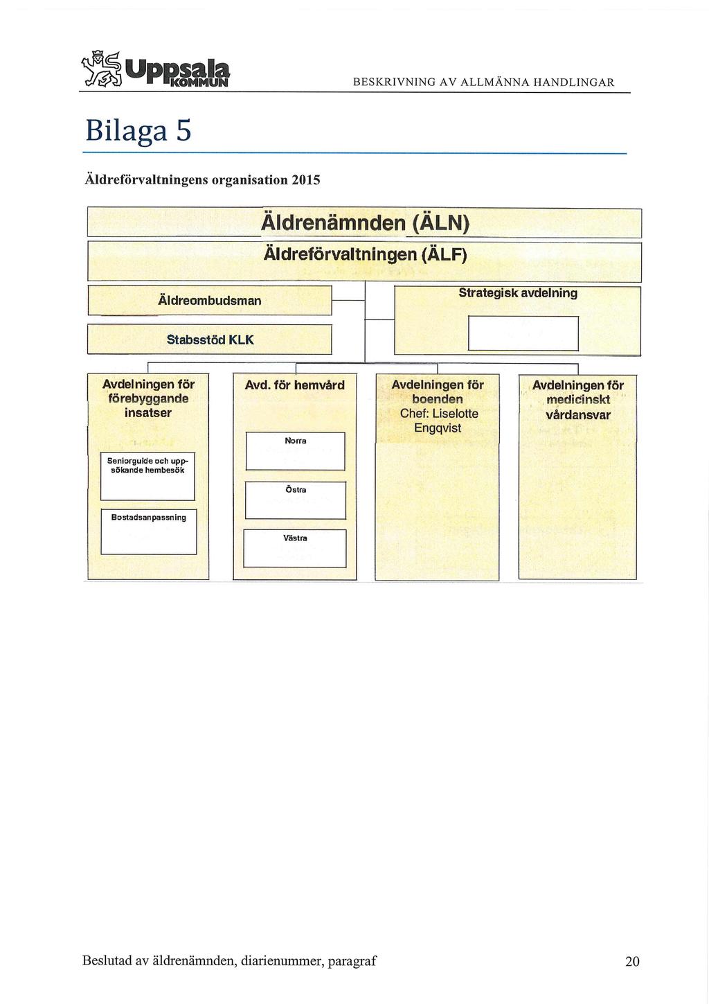 Uppsala KOMMUN Bilaga 5 Äldreförvaltningens organisation 2015 Äldrenämnden (ÄLN) Äldreförvaltningen (ÄLF) Äldreombudsman Strategisk avdelning Stabsstöd KLK Avdelningen för förebyggande insatser Avd,