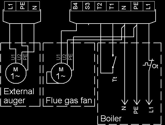 page 20/ 42 Figur 20 Anslutningskontakt OBS! All elektrisk anslutning av brännaren måste utföras av kvalificerad personal. 2.5 Första uppstart Innan start av brännaren för första gången, kontrollera att: Brännarhus och brännkammare är ordentligt anslutna med infästningshakarna.