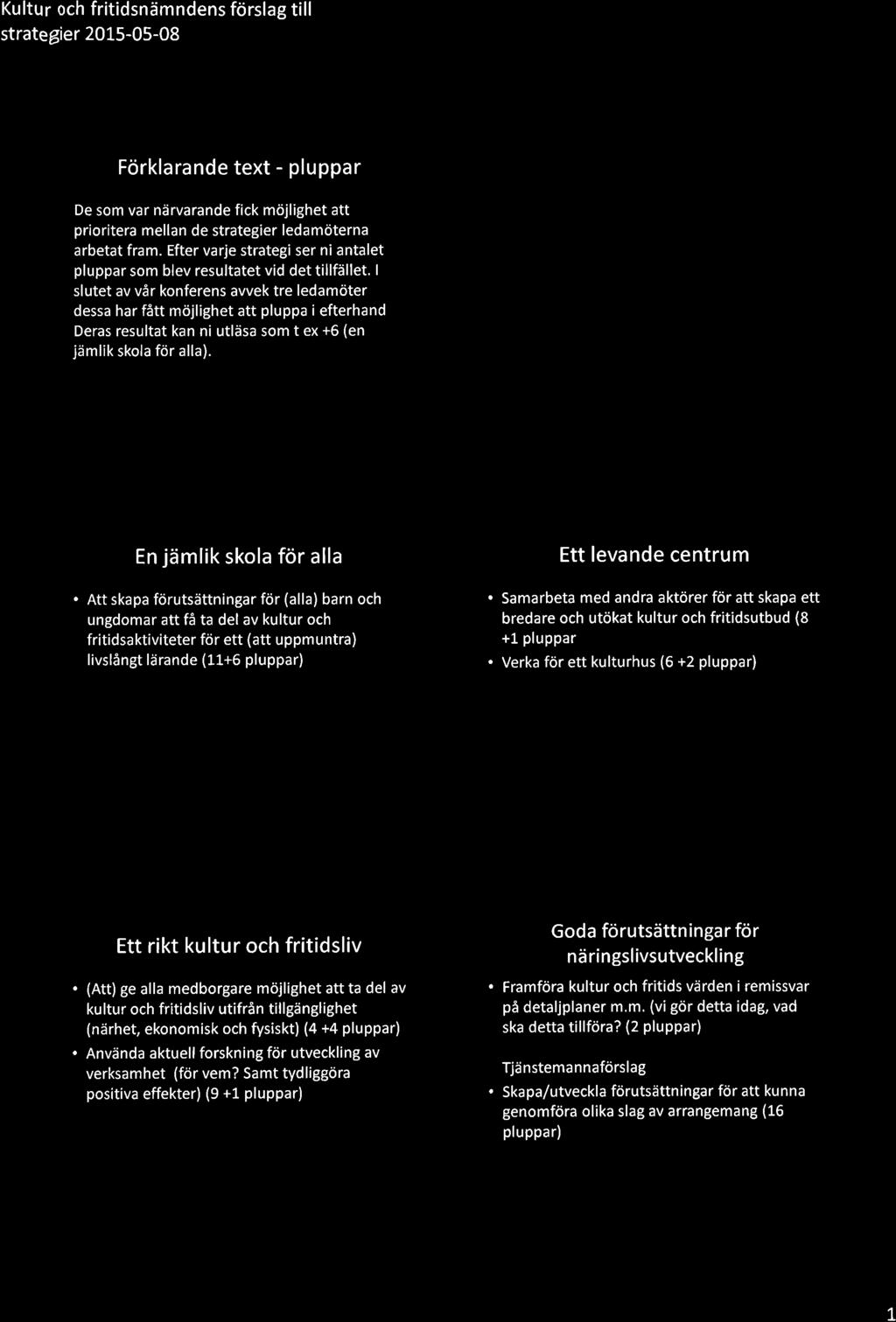 Kultur och fritidsnämndens förslag till strategier 20 1-5-05-08 Förklarande text - pluppar De som var närvarande fick möjlighet att prioritera mellan de strategier ledamöterna arbetat fram.