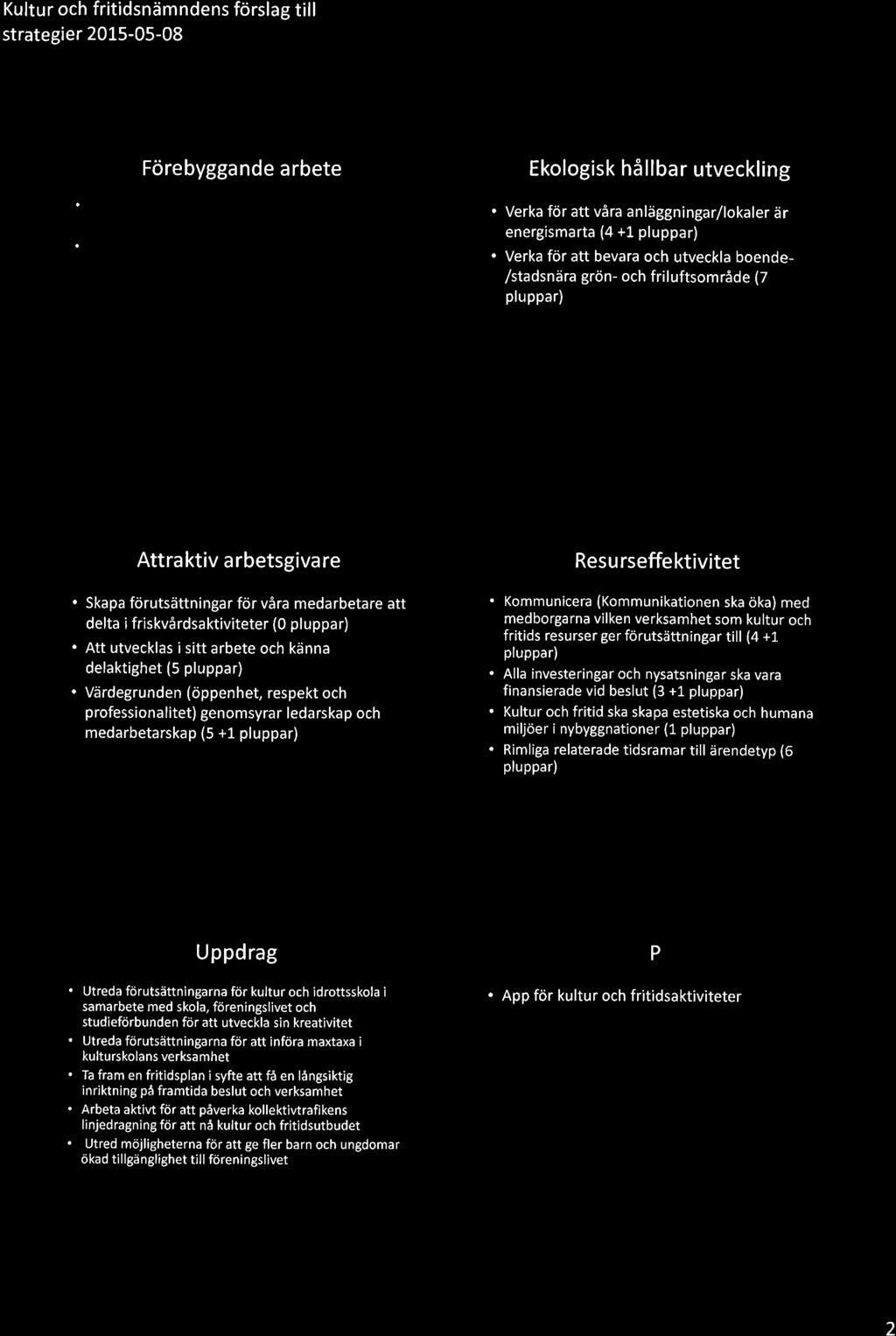 Kultur och fritidsnämndens förslag till strategier 201.