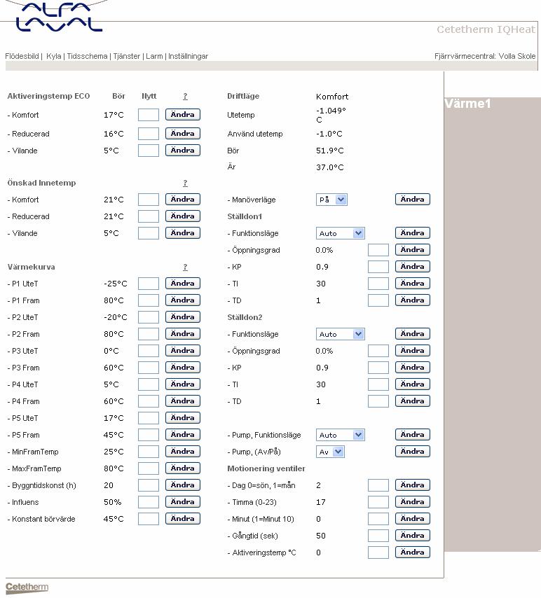 4 Inställningar värmekrets 1 Förklaring OPC-Group OPC-item