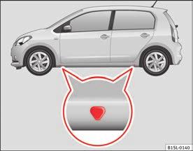 Praktisk information 249 Höja upp bilen med en domkraft Bild 145 Lyftpunkter för domkraft Bild 146 Domkraften