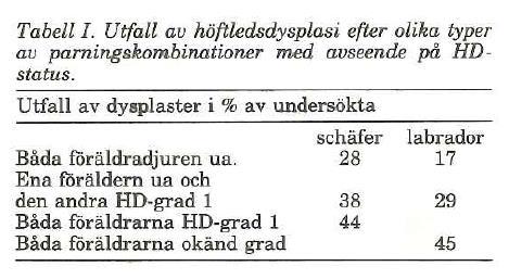 Swenson, L. 1986. SVT suppl 11. Vad innebär det i praktiken?