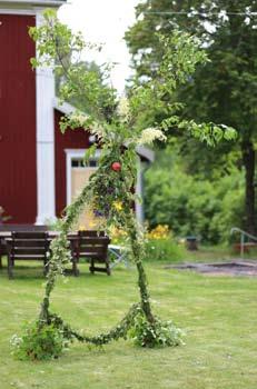 KREATIVT MÅLARLÄGER Kom loss och måla både fritt och mera strukturerat. Pröva frigörande övningar och varva dem med tekniktips som vi lär av varandra.