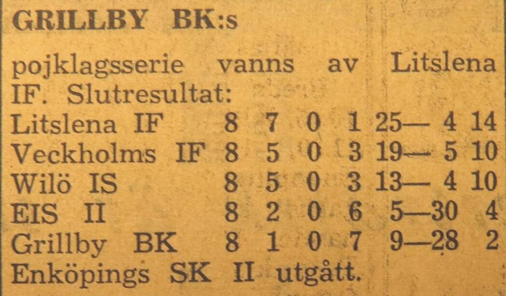 ????? Onsdagen den 6 juli 1955: Wilö ESK? Fredagen den 22 juli 1955: Wilö EIS II? Söndagen den 24 juli 1955: Litslena Wilö?