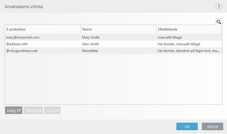 Alla adresser i adressboken för de e-postklienter som stöds läggs som standard till i vitlistan av ESET Endpoint Security. Svartlistan är som standard tom.