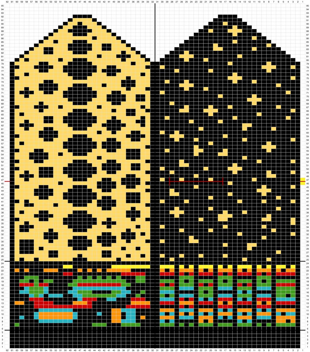 Diagram 1 för