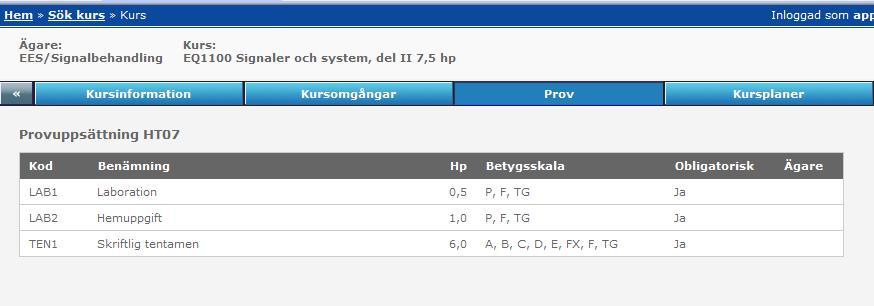 4.4 Prov Prov visar vilka delmoment som finns registrerade i LADOK för kursen.