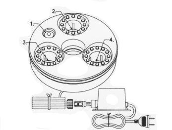 Fig. 1 1: Niveau-sensor Nivåsensor 2-4 : Membraner Membran Transformator Fig.