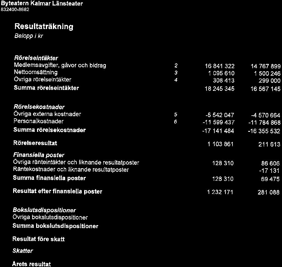 EKONOMISK REDOVISNING 24