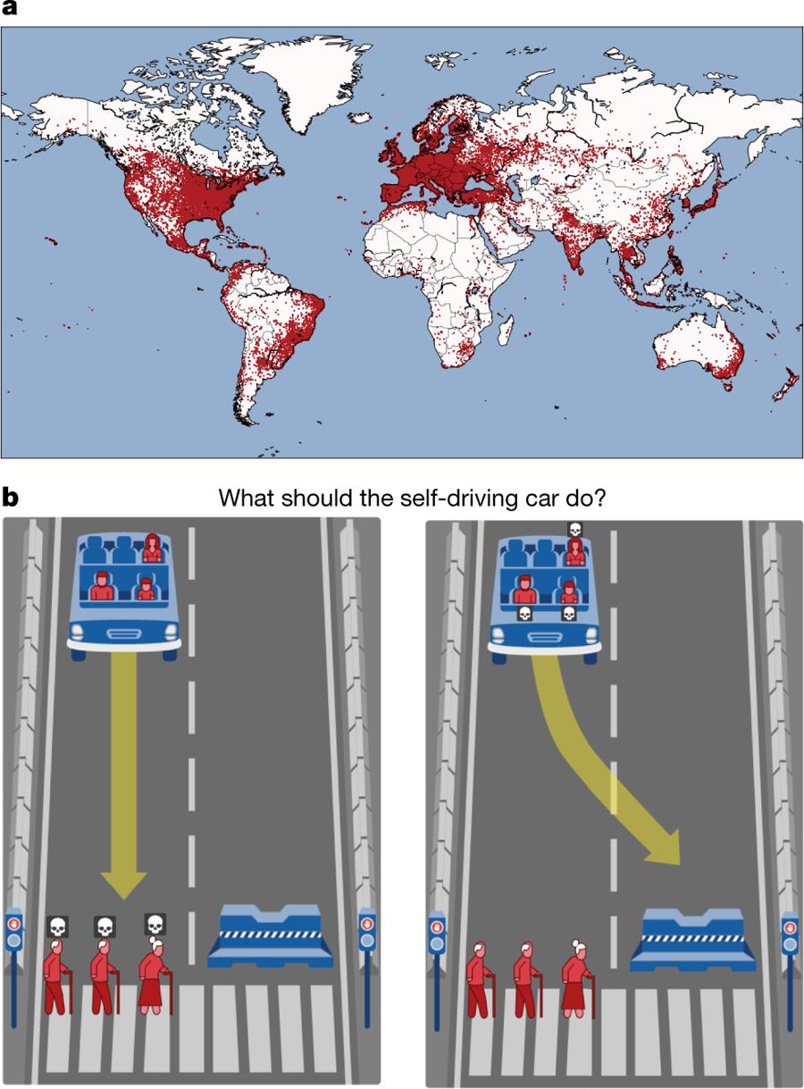 Exempel på deskrip.v-e.sk undersökning: The Moral Machine experiment a) World map highlighting the locations of Moral Machine visitors.