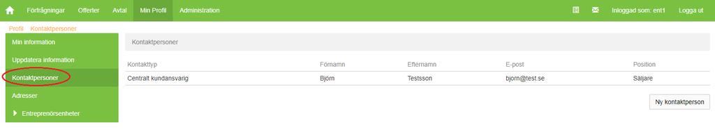 3. Lägg till/uppdatera/ta bort kontaktpersoner 3.1) Klicka i menyn till vänster på Kontaktpersoner 3.