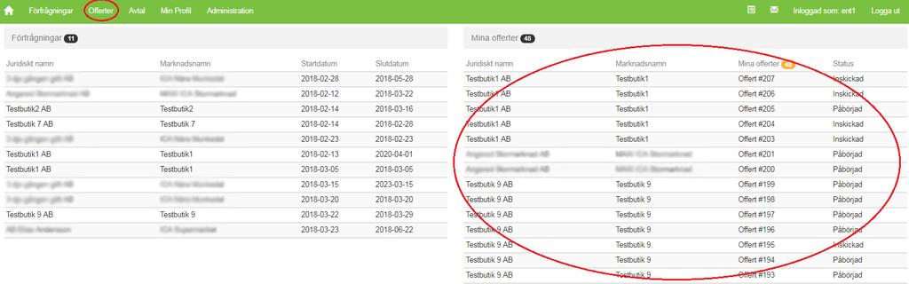 F. Skicka in offert Offerter som skapas får automatiskt statusen Påbörjad När ni har granskat offerten och den är helt klar så ska den skickas in. Skicka in på följande sätt: 1.