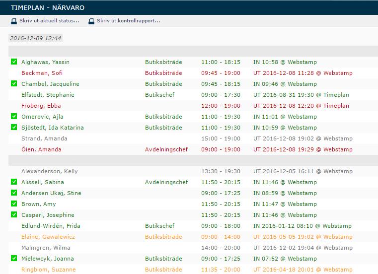 Status Närvarolista Här visas aktuell status just nu och den ersätter gröna boken (HRF).