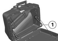 Kontrollera att väsklåset står tvärs mot körriktningen innan du fäller ned bärhandtaget. Fäll in bärhandtaget 3.