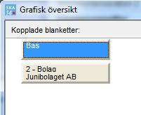 Näringsblanketter saknas Det här beror på att i deklarationen så ligger det bara en Huvudblankett och huvudblanketter har inga SRU-koder