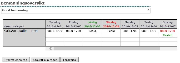 Egen: Egen kategori: Samtliga: Visar ditt schema under vald period. Visar schema för alla med samma titel på din arbetsplats. Visar schema för samtliga anställda på din arbetsplats oavsett titel.