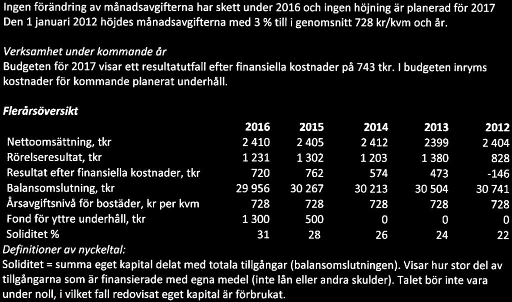 Brf Sundveda Ang, Org. nr. 716422-65 86 2 På föreningsstämman beslutades att fast arvde skall utgå till styrelsen med 5 000 kr (förändrat), att fördela inm styrelsen samt 800 kr/möte ch persn.