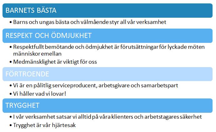 4. Barnavårdsföreningens småbarnspedagogik 4.1.