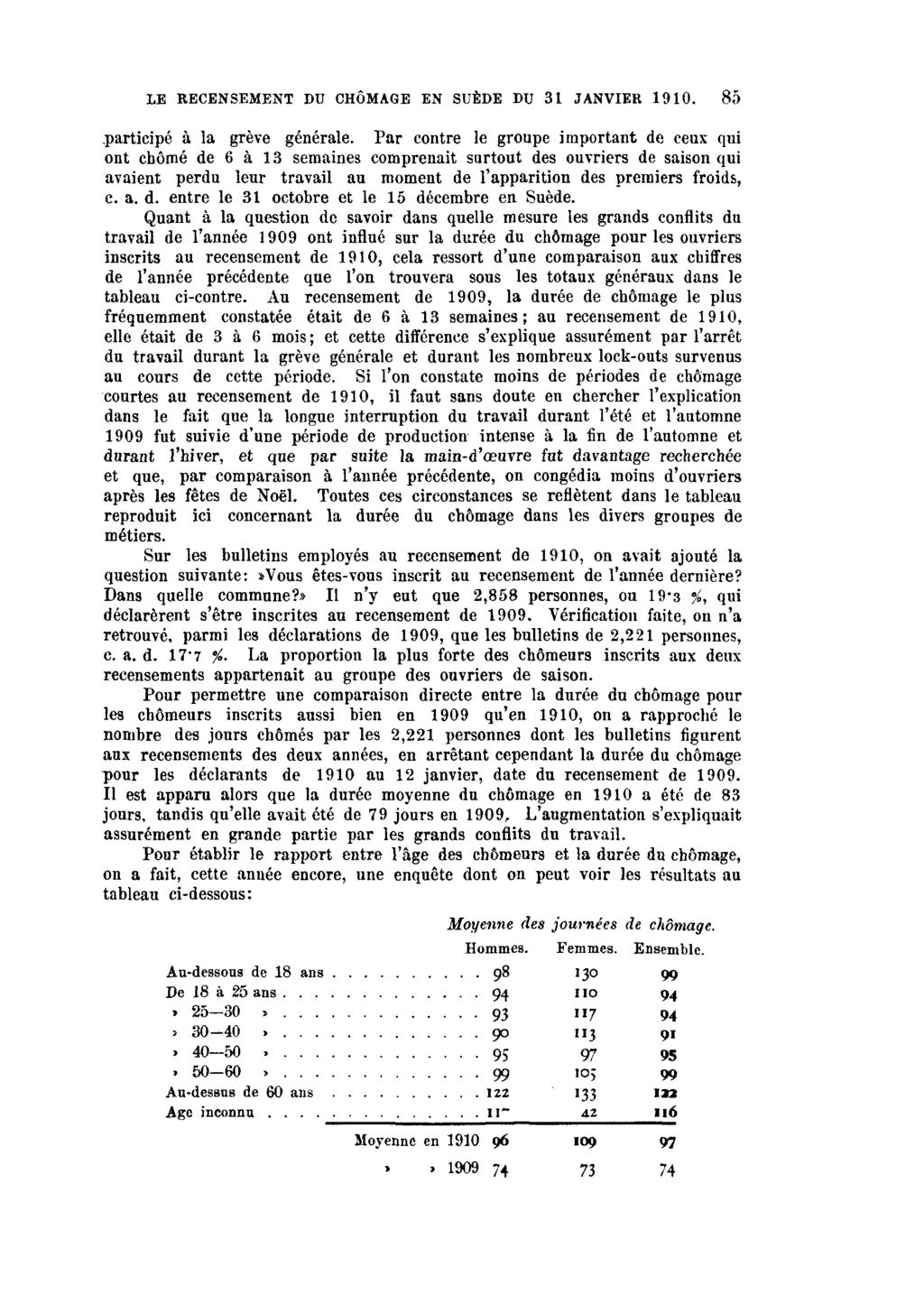 LE RECENSEMENT DU CHÔMAGE ES SUÈDE DU 31 JANVIER 1910. 85 participé à la grève générale.