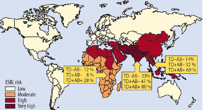 Additiv risk