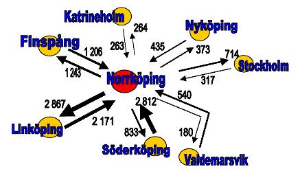 2006-06-12 Förvärvsfrekvens nattbefolkning efter ålder av alla i resp ålder Män Kvinnor Totalt Norrköping 20 24 år 53,7 48,8 51,3 25 44 år 79,1 72,7 76,0 45 64 år 75,6 69,0 72,3 20 64 år 74,7 68,4