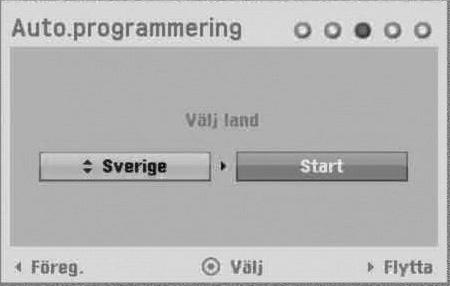 ANSLUTNINGAR Auto : Efter att Kanalens automatiska sökning utförts, inställs nuvarande Tid och Dato automatiskt.