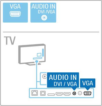 VGA Använd en VGA-kabel (DE15-kontakt) för att ansluta en dator till TV:n. Med den här anslutningen använder du TV:n som datorskärm.