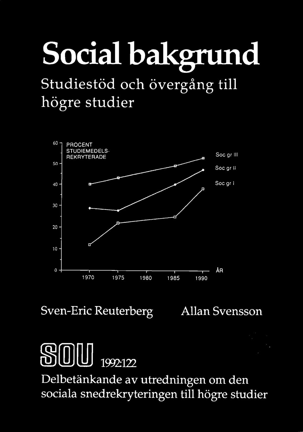 Social bakgrund Studiestöd och övergång till högre studier 60-1 PROCENT STUDIEMEDELS REKRYTERADE 30-20- 10- T r 1970 1975 1980 1985 1990