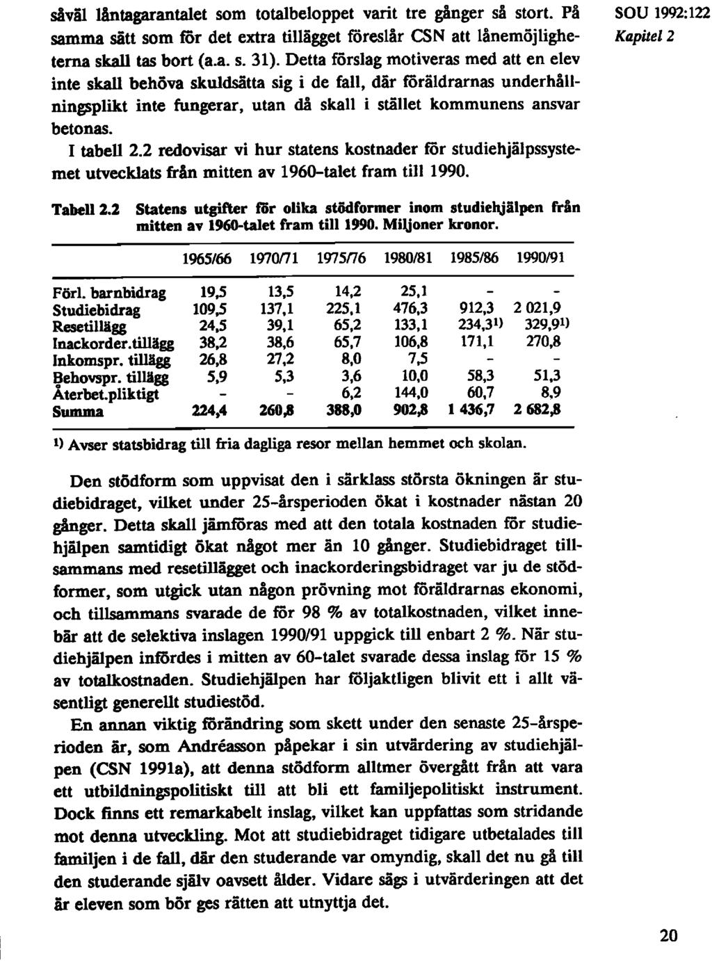 såväl låntagarantalet som totalbeloppet varit tre gånger så stort. På SOU 1992:122 samma sätt som för det extra tillägget föreslår CSN att lånemöjlighe- Kapitel 2 terna skall tas bort (a.a. s. 31).