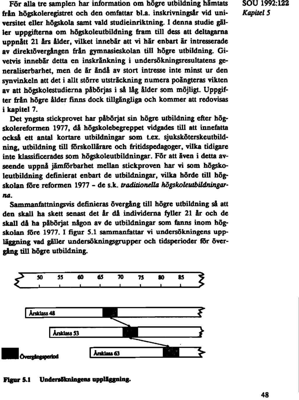 För alla tre samplen har information om högre utbildning hämtats SOU 1992:122 från högskoleregistret och den omfattar bl.a. inskrivningsår vid uni- Kapitel 5 versitet eller högskola samt vald studieinriktning.