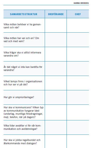 För vad och när?