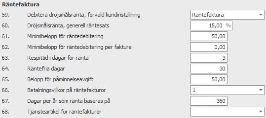 Räntefakturering Detta dokument används endast under utbildning i MONITOR G5.