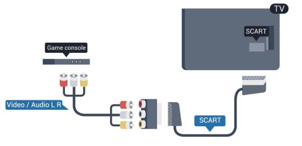 För mer information om att använda EasyLink trycker du på Sökord och väljer EasyLink HDMI CEC. 4.9 Spelkonsol HDMI För bästa kvalitet ansluter du spelkonsolen med en HDMI-kabel till TV:n.