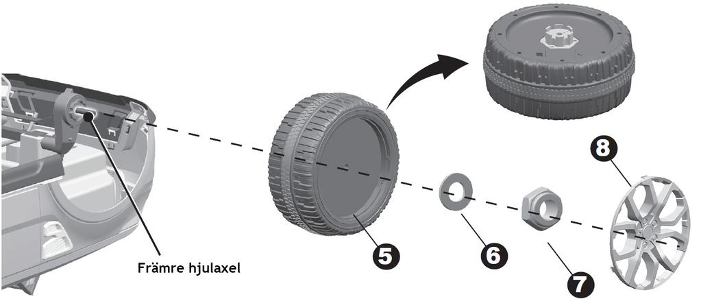 3) Skruva åt muttern på bakaxeln så att hjulet sitter ordentligt. 4) Klicka fast navkapseln på hjulet. Upprepa dessa steg för det högra bakhjulet.