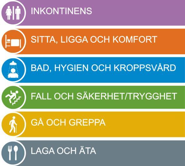 Absorba lakansskydd Eldner Lakansskydden har bäddflikar, för att fixera skyddet runt madrassen.