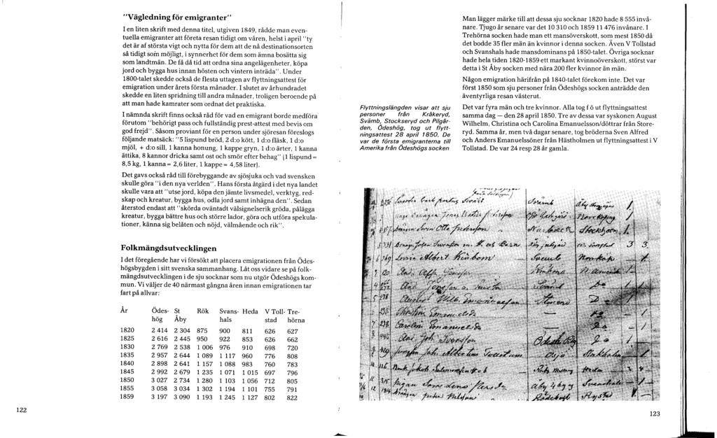 "Vägledning för emigranter" I en liten skrift med denna titel, utgiven 1849, rådde man eventuella emigranter att företa resan tidigt om våren, helst i april "ty det är af största vigt och nytta för