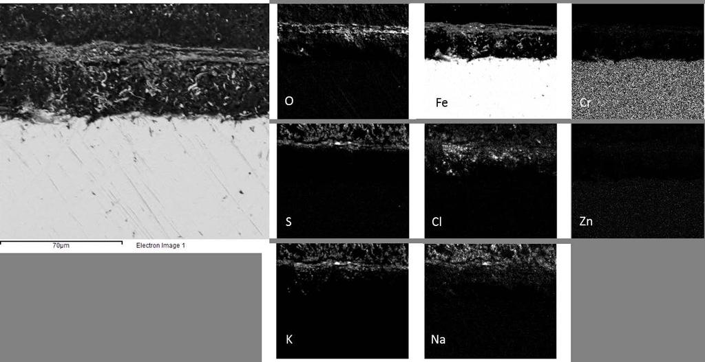 SEM/EDX 770 C rökgastemperatur och 280 C materialtemperatur T22 Avfall Med hjälp av en EDX-detektor kan SEM-bilden delas upp så att den relativa koncentrationen av ett specifikt element kan
