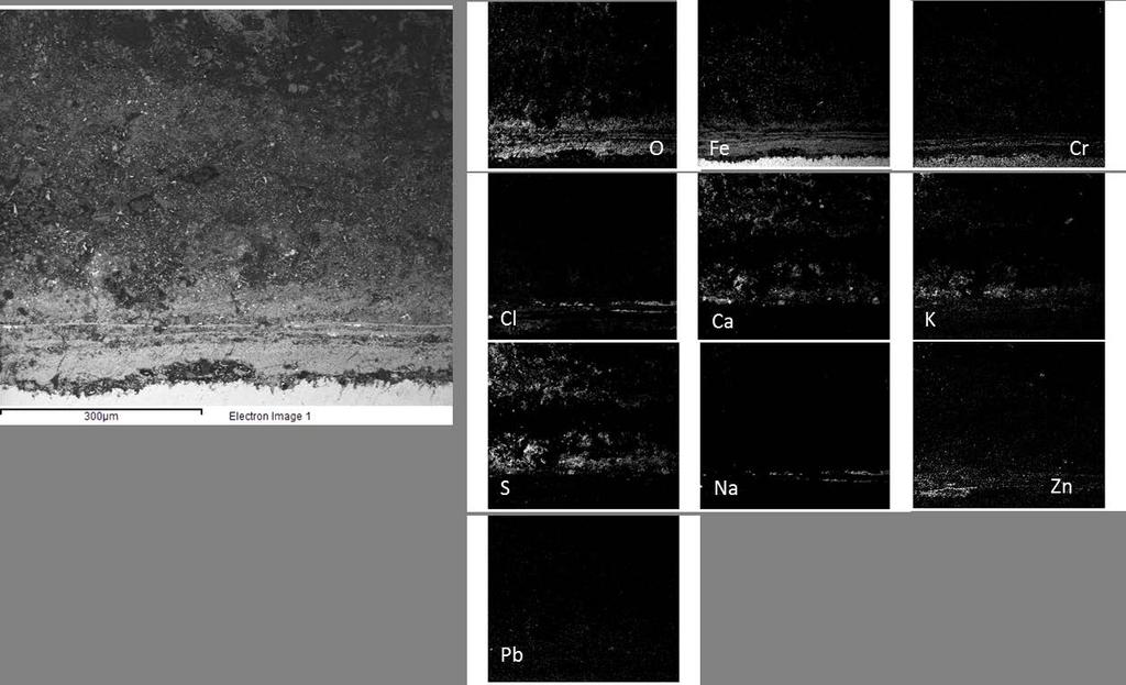 Figur 35. SEM/EDX bilder av T22 exponerat vid 770 C rökgastemperatur och med 280 C materialtemperatur i 24 timmar i försöket Slam M Figure 35.