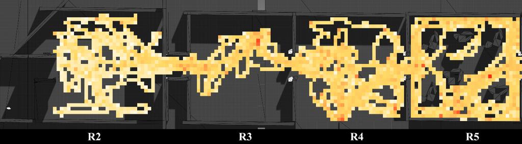 5.7.7 Färgdiagram för position Figur 26: