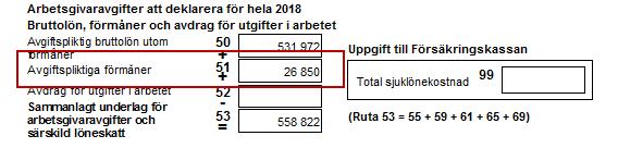 Avgiftspliktig bruttolön utom förmåner på arbetsgivardeklarationen.